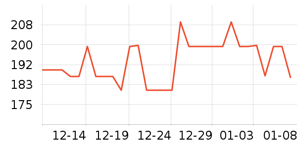 �����ӷ۱���ʷ�۸�