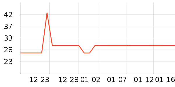 è����ʷ�۸�