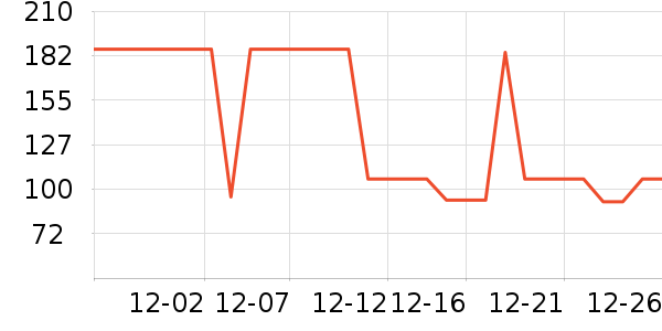 �����ʷ�۸�