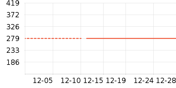 �˶�Ь��ʷ�۸�