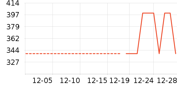 ����Ь����ʷ�۸�