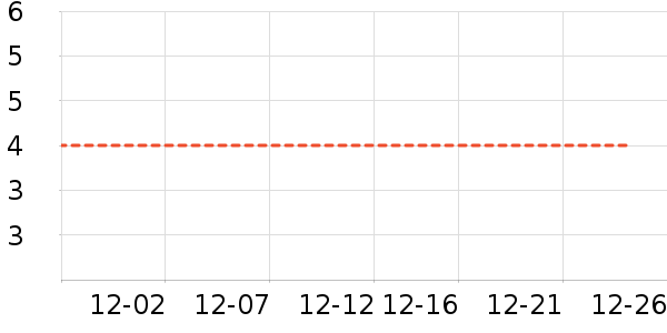 �Ҿ������ʷ�۸�