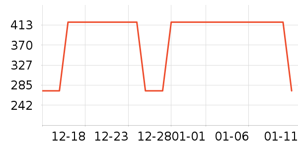 ��ͼŮʽ������ʷ�۸�