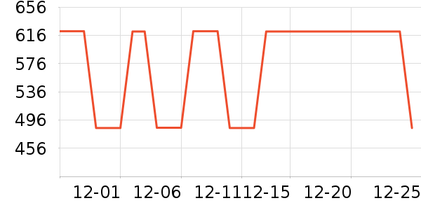 Դ��ľ���ͯ�Ҿ߲���/ҡ����ʷ�۸�