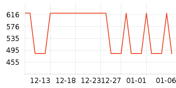 Դ��ľ���ͯ�Ҿ߲���/ҡ����ʷ�۸�