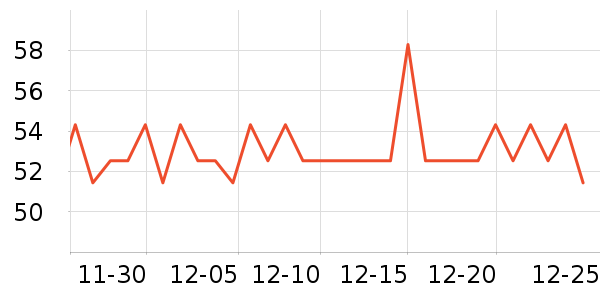 ����Сկ�ն���ʷ�۸�