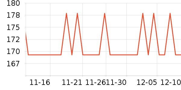 ����Сկ�����ʷ�۸�
