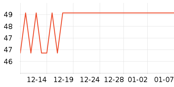 ��ͼ��������ˮ��ʷ�۸�