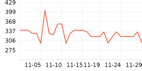 ��Ȼ�⻷����ʳ��ʷ�۸�