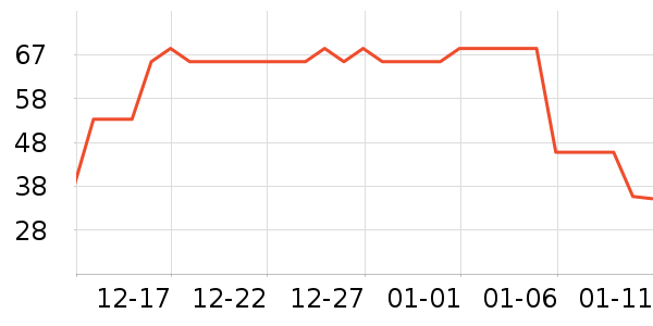 ����������ʳ��ʷ�۸�