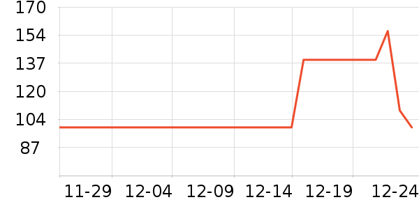 �ǰͿ˿���/�̲���ʷ�۸�