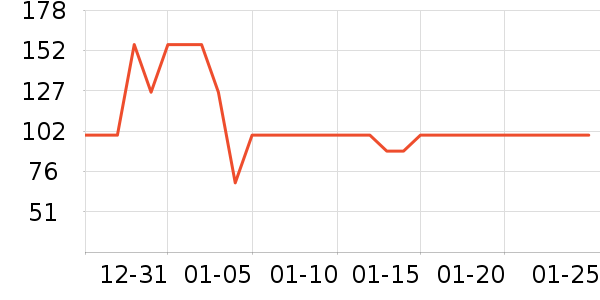 �ǰͿ˿���/�̲���ʷ�۸�