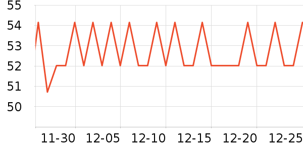 ����Сկ�ն���ʷ�۸�