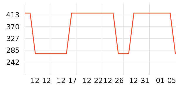 ��ͼŮʽ������ʷ�۸�