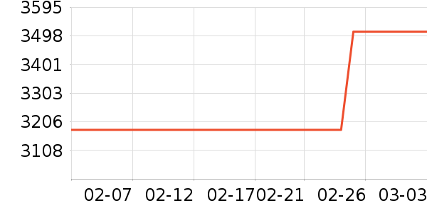 Ůʽë�ش�����ʷ�۸�