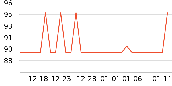 ����Сկ�ն���ʷ�۸�