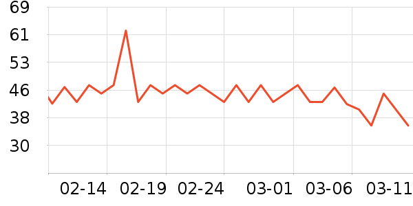 ��������������ʷ�۸�