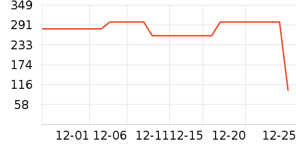 ����˯��/�Ҿӷ���װ��ʷ�۸�