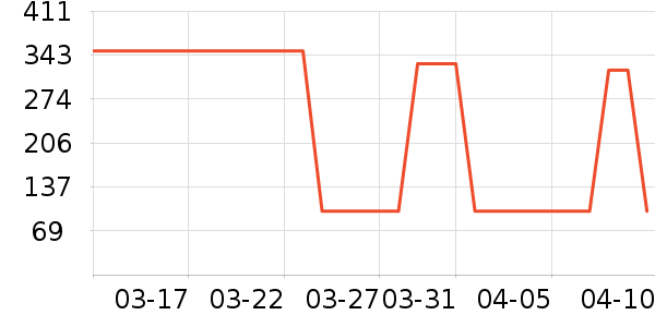 ˹�����׿�����ʷ�۸�