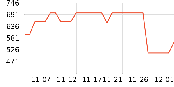 ��ʲ��ʷ�۸�