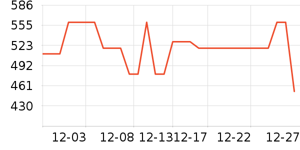 ��ʲ��������ʷ�۸�