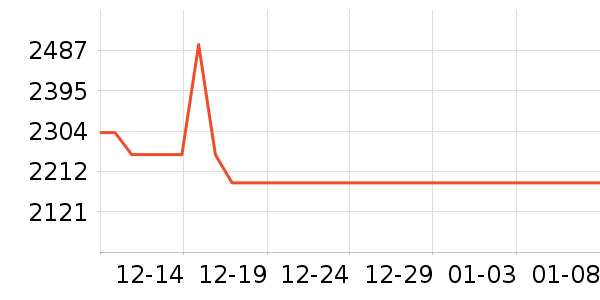 ɽˮ����/������ʷ�۸�