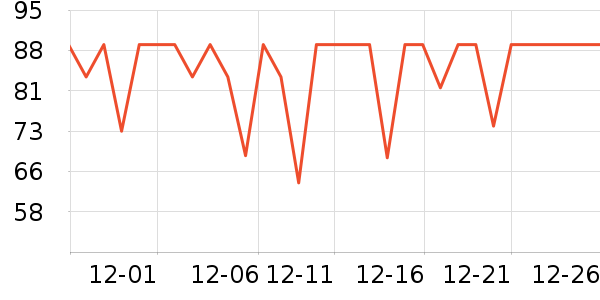 �ൺơ��ơ����ʷ�۸�