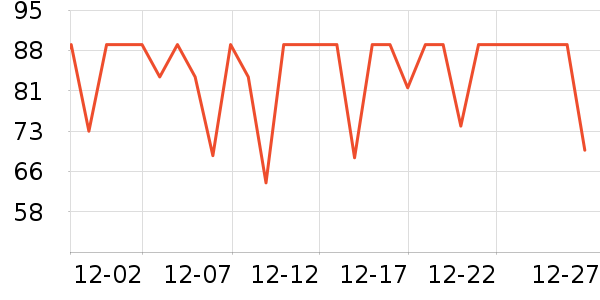 �ൺơ��ơ����ʷ�۸�