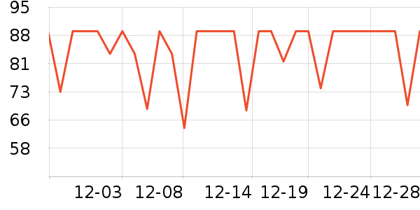 �ൺơ��ơ����ʷ�۸�