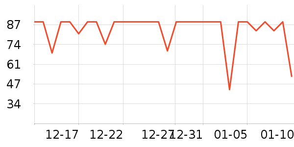 �ൺơ��ơ����ʷ�۸�