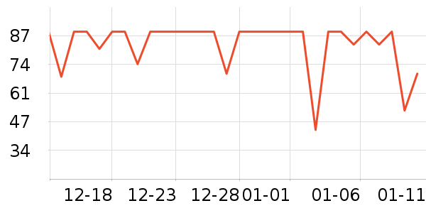 �ൺơ��ơ����ʷ�۸�