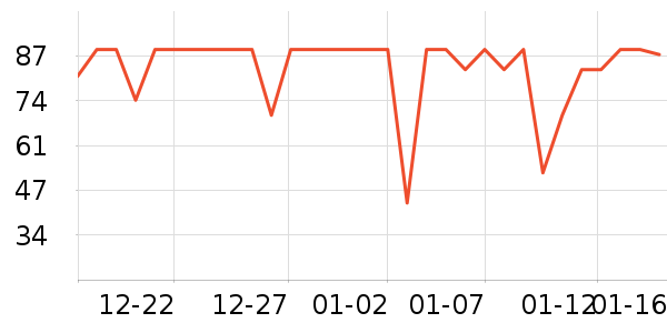 �ൺơ��ơ����ʷ�۸�