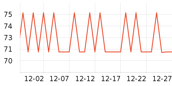 ����Сկ�ն���ʷ�۸�