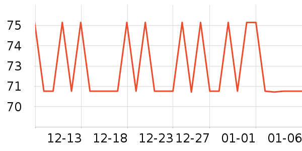 ����Сկ�ն���ʷ�۸�