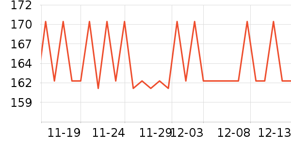 ����Сկ�ն���ʷ�۸�
