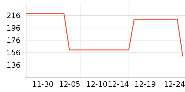 ����˹Ӥͯ˯��/������ʷ�۸�