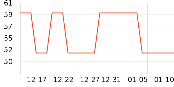 �����ֲ����ʷ�۸�