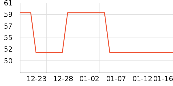 �����ֲ����ʷ�۸�