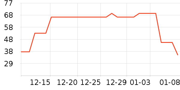 ����������ʳ��ʷ�۸�