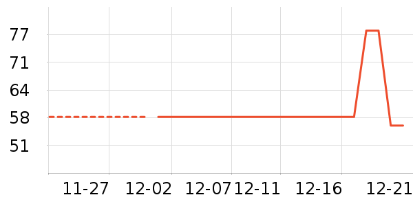 ������ʪ��ʷ�۸�