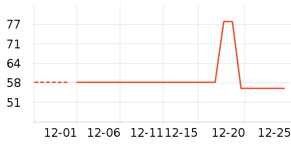 ������ʪ��ʷ�۸�