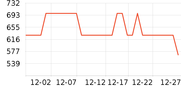 С������/������ʷ�۸�