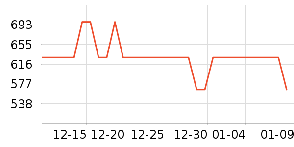 С������/������ʷ�۸�