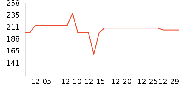 �޿�Ӿ����ʷ�۸�