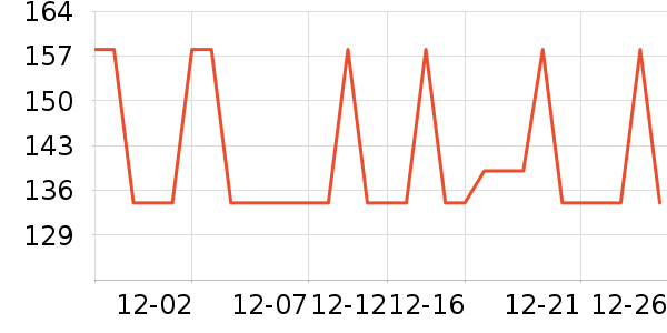 ���س������������ʷ�۸�