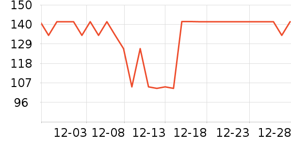 ���ų������ͯ����/ͯ����ʷ�۸�