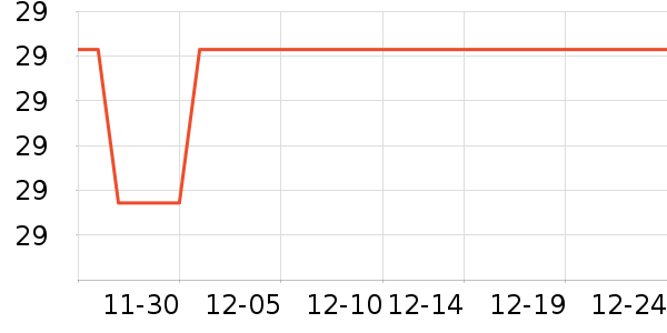 �ѹ�������ʷ�۸�