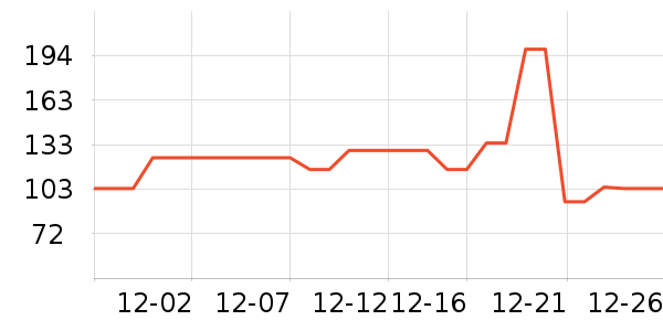 ܰ���ִ�Ʒ���� ��ʷ�۸�
