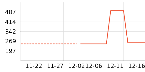 ����/��������ʷ�۸�