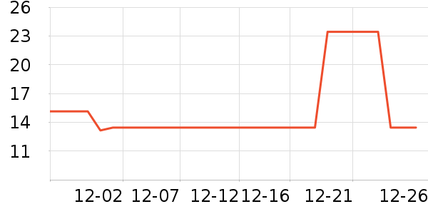 ���������/ϴ������ʷ�۸�